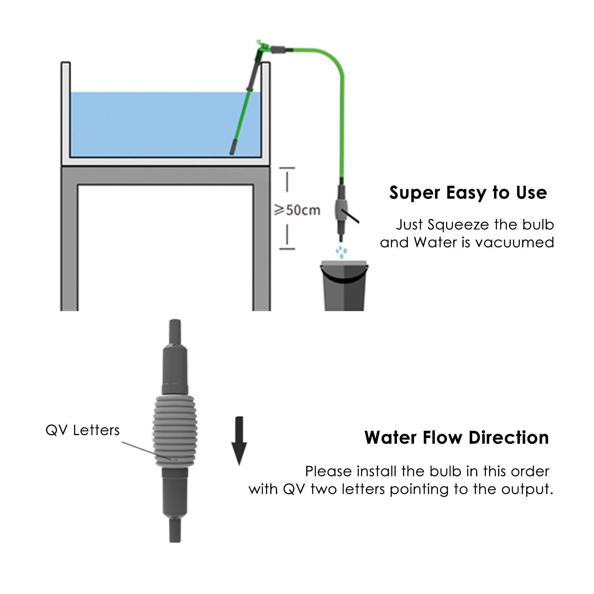 Qanvee Premium Aquarium Water Changer, Fish Tank Pump Cleaner, Sand Cleaner